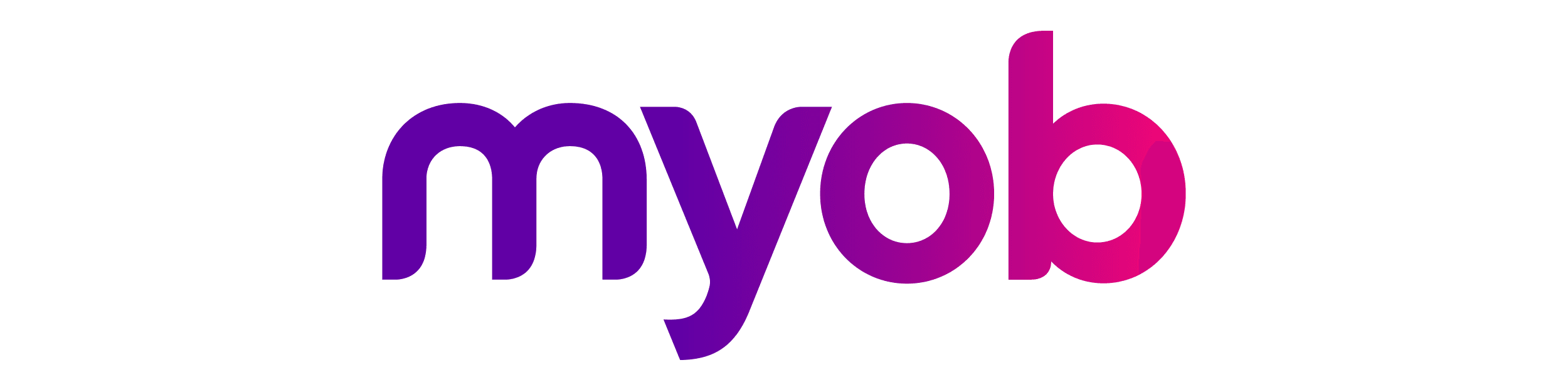 MYOB